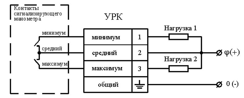 урк.jpg урк.jpg